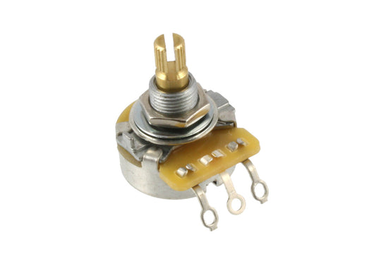 CTS Potentiometer